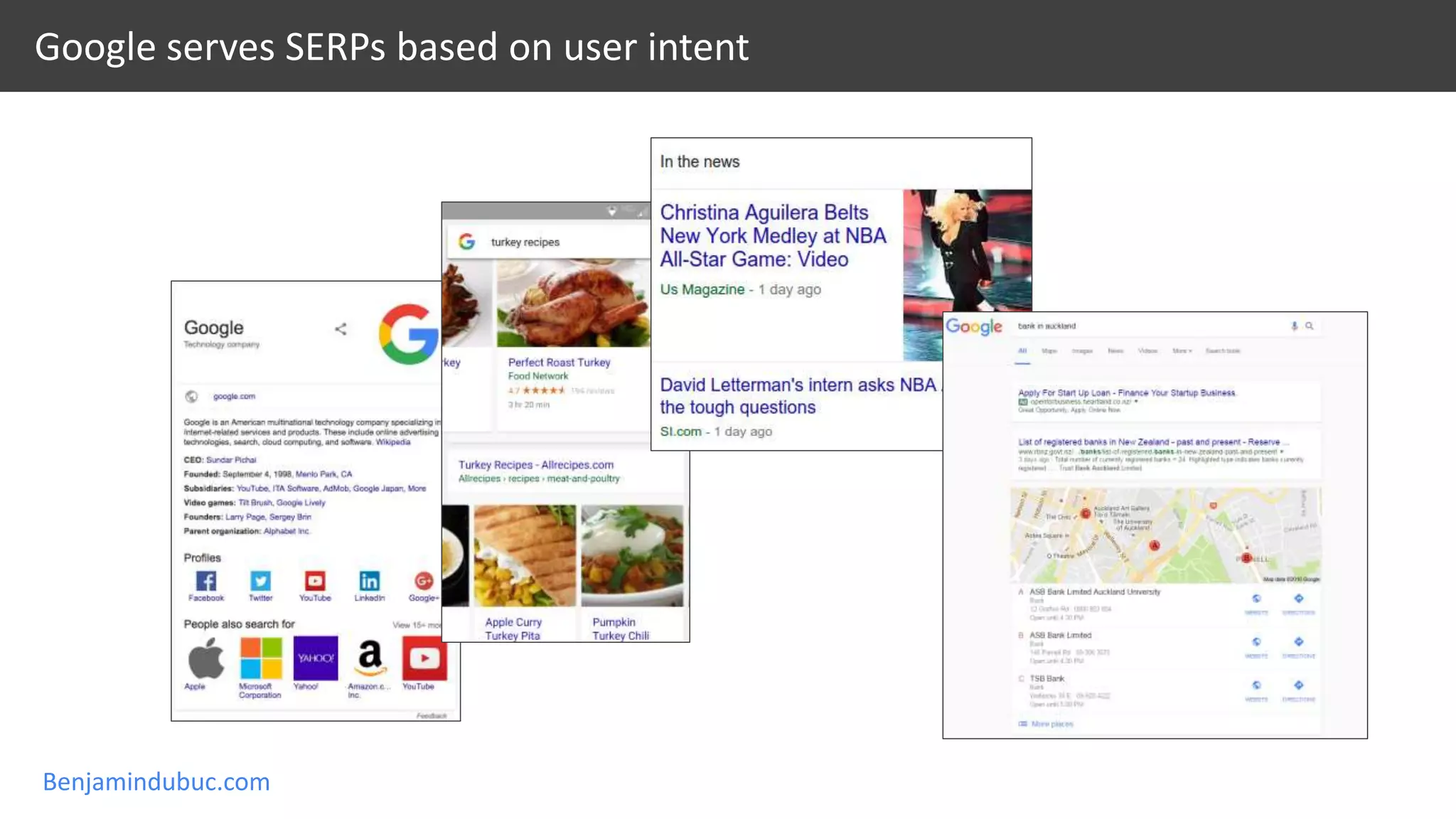 Benjamindubuc.com
Google serves SERPs based on user intent
 
