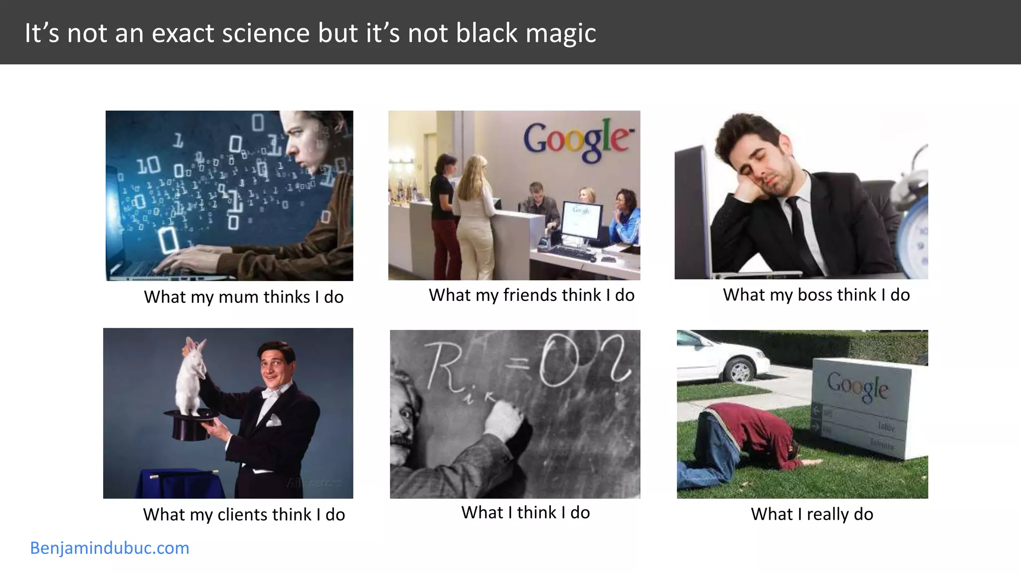 Benjamindubuc.com
It’s not an exact science but it’s not black magic
What my mum thinks I do What my friends think I do What my boss think I do
What my clients think I do What I think I do What I really do
 