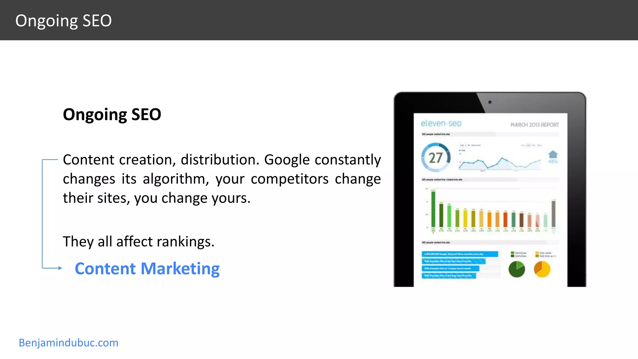 Benjamindubuc.com
Ongoing SEO
Ongoing SEO
Content creation, distribution. Google constantly
changes its algorithm, your competitors change
their sites, you change yours.
They all affect rankings.
Content Marketing
 