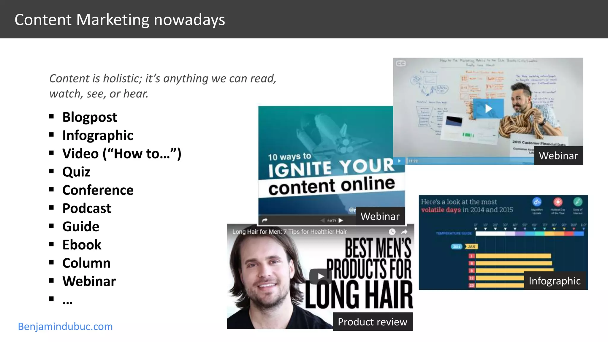 Benjamindubuc.com
Content Marketing nowadays
 Blogpost
 Infographic
 Video (“How to…”)
 Quiz
 Conference
 Podcast
 Guide
 Ebook
 Column
 Webinar
 …
Content is holistic; it’s anything we can read,
watch, see, or hear.
Webinar
Webinar
Product review
Infographic
 