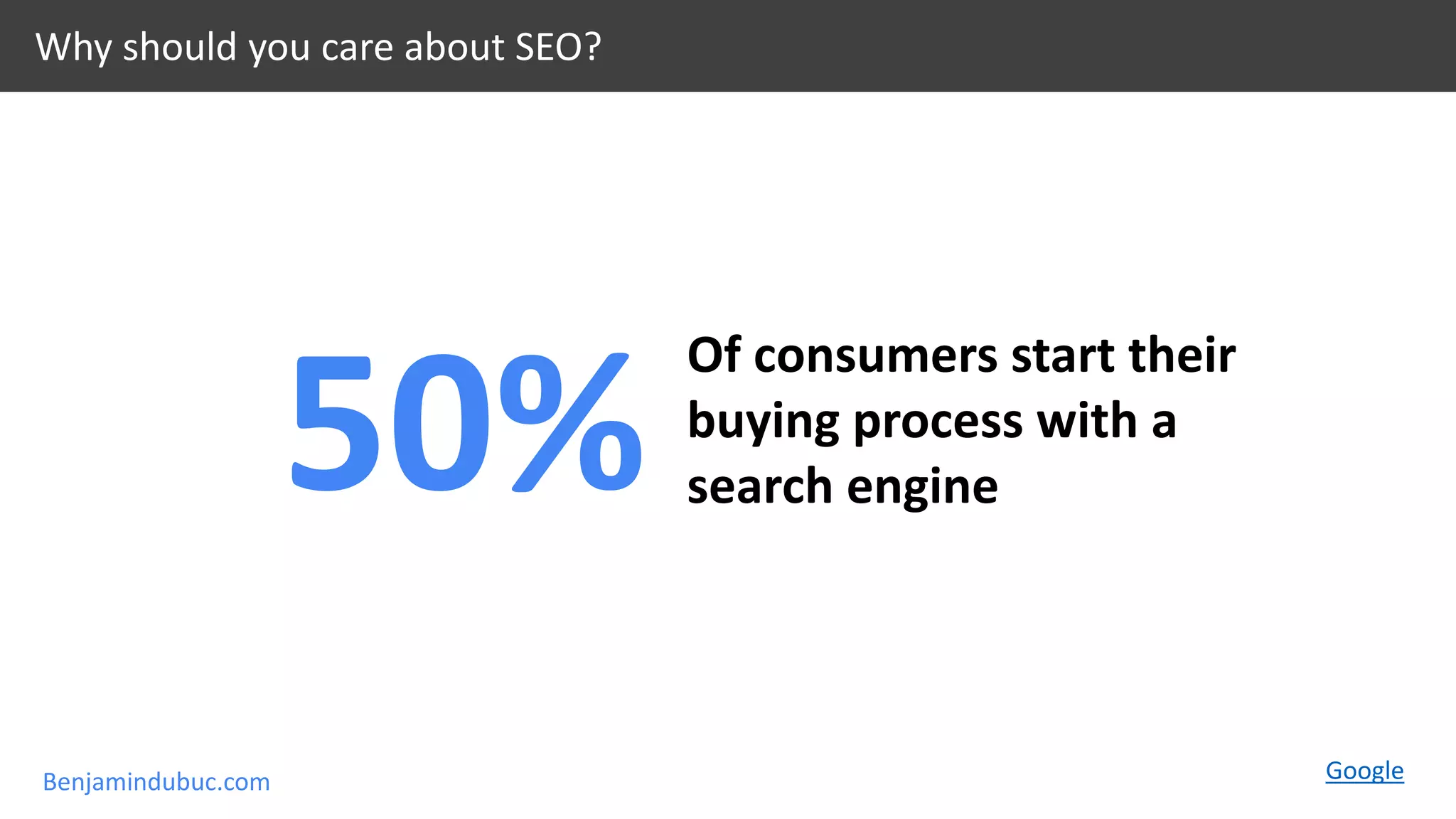 Benjamindubuc.com
Of consumers start their
buying process with a
search engine50%
Google
Why should you care about SEO?
 