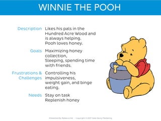 Presented By Rebecca Gill ~ Copyright © 2021 Web Savvy Marketing
Description Likes his pals in the
Hundred Acre Wood and
i...