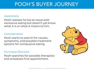 Presented By Rebecca Gill ~ Copyright © 2021 Web Savvy Marketing
Awareness
Pooh realizes he has an issue with
excessive ea...