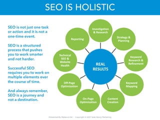 Presented By Rebecca Gill ~ Copyright © 2021 Web Savvy Marketing
SEO IS HOLISTIC
REAL
RESULTS
Investigation
& Research
Str...