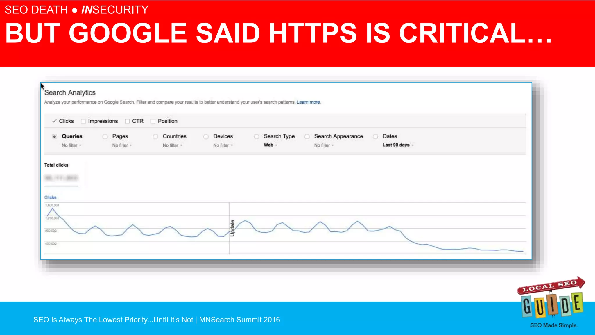 SEO Is Always The Lowest Priority...Until It's Not | MNSearch Summit 2016
Blocked Robots.txt – SEO Radar
SEO DEATH ● INSECURITY
BUT GOOGLE SAID HTTPS IS CRITICAL…
 