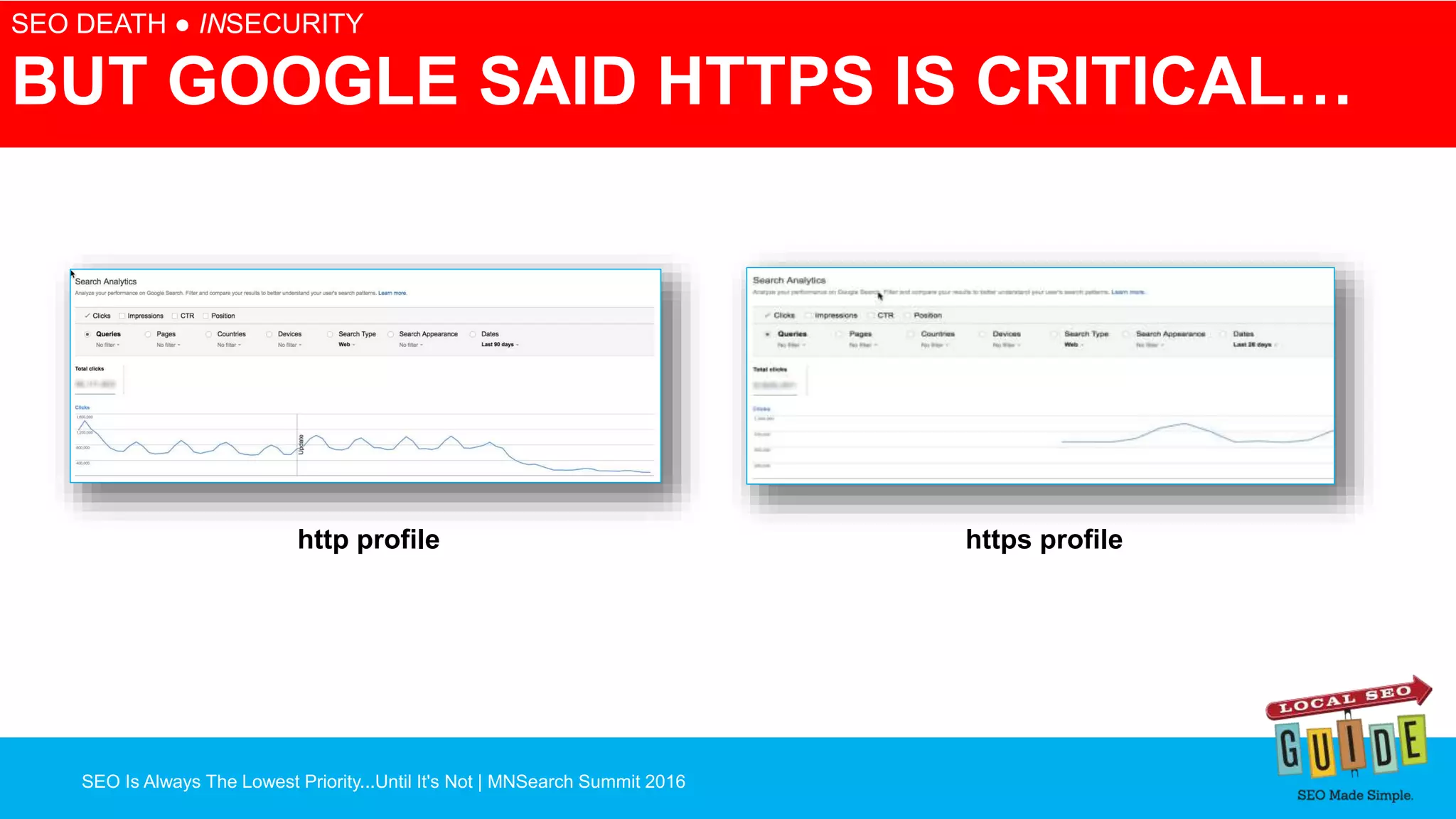 SEO Is Always The Lowest Priority...Until It's Not | MNSearch Summit 2016
Blocked Robots.txt – SEO Radar
SEO DEATH ● INSECURITY
BUT GOOGLE SAID HTTPS IS CRITICAL…
http profile https profile
 