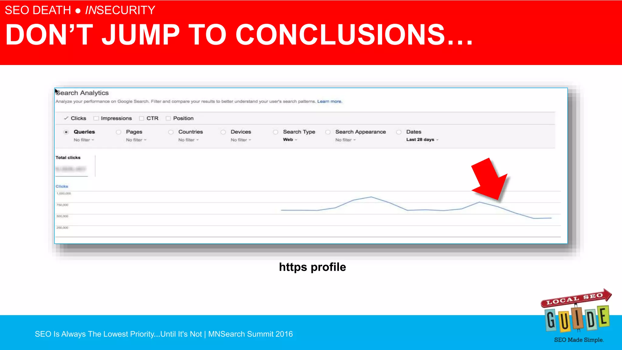 SEO Is Always The Lowest Priority...Until It's Not | MNSearch Summit 2016
Blocked Robots.txt – SEO Radar
SEO DEATH ● INSECURITY
DON’T JUMP TO CONCLUSIONS…
https profile
 