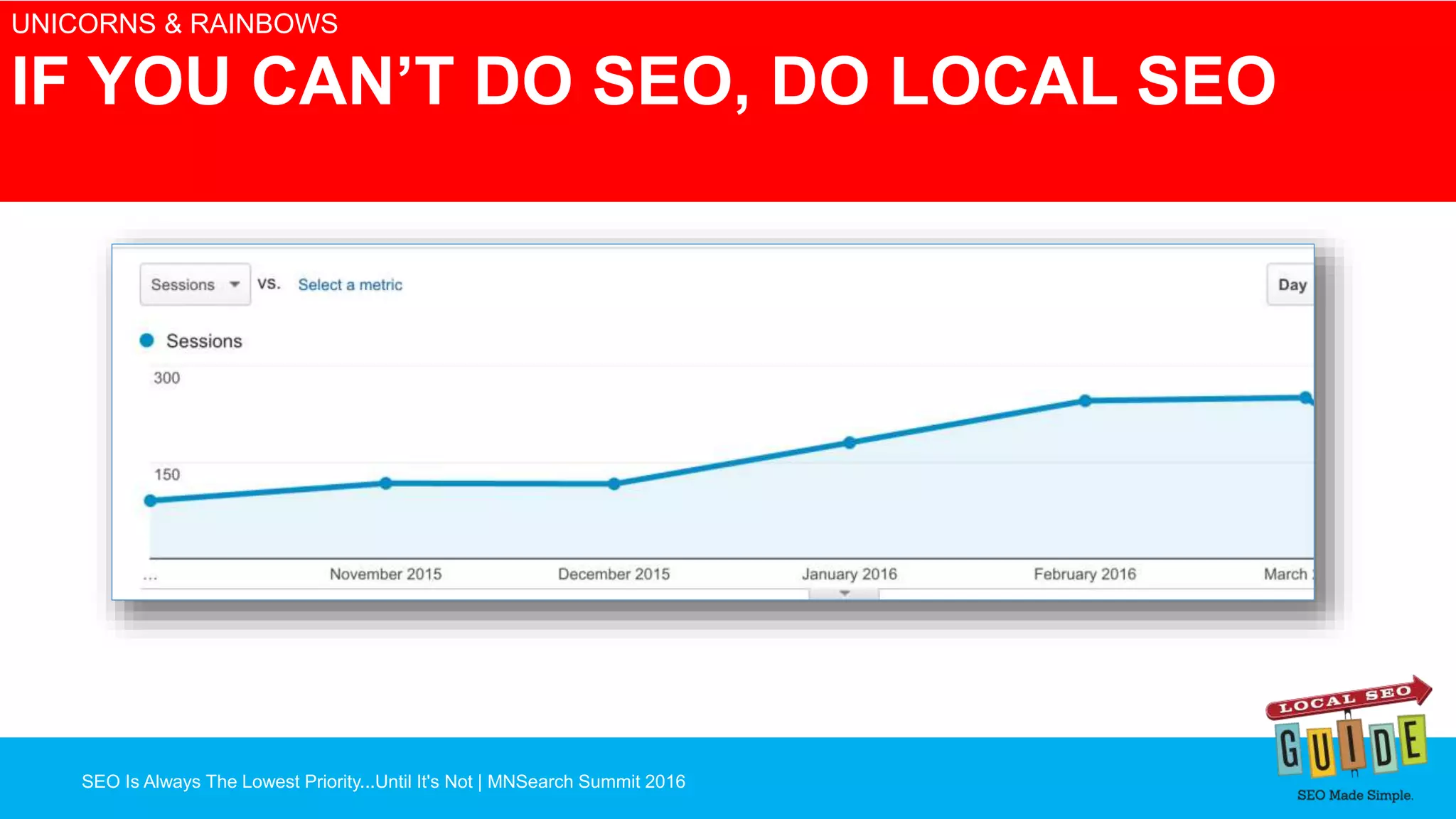 SEO Is Always The Lowest Priority...Until It's Not | MNSearch Summit 2016
Blocked Robots.txt – SEO Radar
UNICORNS & RAINBOWS
IF YOU CAN’T DO SEO, DO LOCAL SEO
 