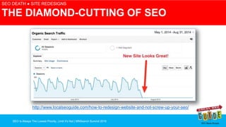 SEO Is Always The Lowest Priority...Until It's Not | MNSearch Summit 2016
Blocked Robots.txt – SEO Radar
SEO DEATH ● SITE ...
