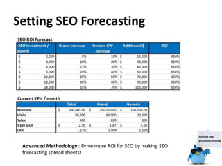 Setting SEO Forecasting




 Advanced Methodology : Drive more ROI for SEO by making SEO
 forecasting spread sheets!
 