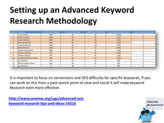 Setting up an Advanced Keyword
Research Methodology




It is important to focus on conversions and SEO difficulty for spe...