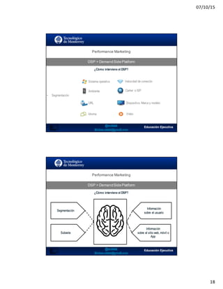 07/10/15
18
Performance  Marketing
DSP  >  DemandSidePlatform
35
¿Cómo interviene el DSP?
• Segmentación
Sistema operativo
Ambiente
URL
Idioma
Velocidad de conexión
Carrier o ISP
Dispositivo. Marca y modelo
Video
Performance  Marketing
DSP  >  DemandSidePlatform
36
¿Cómo interviene el DSP?
Segmentación
Subasta
Información
sobre el usuario
Información
sobre el sitio web, móvil o
App
 