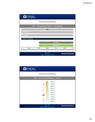 07/10/15
21
Performance  Marketing
DSP  >  DemandSidePlatform >  Remarketing
CONTEXTUAL
PROSPECCIÓN
BEHAVIORAL
REMARKETING
LISTAS DE TERCEROS
Mes 1 Mes 2 Mes 3
Q1
DSP
Performance  Marketing
DSP  >  DemandSidePlatform >  Vendors
 