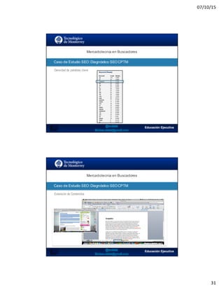 07/10/15
31
SEO:  Áreas  de  Oportunidad
Mercadotecnia  en  Buscadores
Caso  de  Estudio  SEO:  Diagnóstico  SEO  CPTM
Densidad de palabras clave
SEO:  Áreas  de  Oportunidad
Mercadotecnia  en  Buscadores
Caso  de  Estudio  SEO:  Diagnóstico  SEO  CPTM
Extensión de Contenidos
 