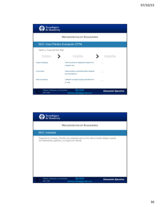 07/10/15
36
SEO:  Áreas  de  Oportunidad
71
Dentro y Fuera del Sitio Web
Mercadotecnia  en  Buscadores
Módulo   2  Marketing   en   Buscadores
SEO+ SEM
Tiempo de descarga
In-bound links
Nivele de relevancia
Tiempo que tarda en desplegarse la página en el
navegador web
Ligasa la página,provenientesde sitios relevantes
para losbuscadores
Calificación que asigna Google a cada sitio web en
su índice
___
___
___
SEO:  Caso  Práctico  Evaluación  CPTM
SEO:  Áreas  de  Oportunidad
72
Diagnosticar, Evaluar y Diseñar una estrategia para el sitio web en donde trabajan usando
las herramientas gratuitas y la inspección manual.
Mercadotecnia  en  Buscadores
Módulo   2  Marketing   en   Buscadores
SEO+ SEM
SEO:  Actividad
 
