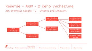 Rešerše - AKW - z čeho vycházíme
Jak přemýšlí Google - 2 - interní prolinkování
FB facebook.com/peckadesign TW @peckadesig...