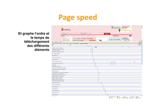 Page	
  speed	
  
Et graphe l’ordre et
        le temps de
    téléchargement
      des différents
           éléments
 