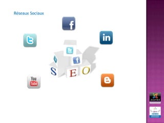 Réseaux Sociaux
 