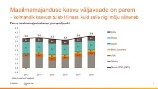 © Swedbank
Public
Information class
Maailmamajanduse kasvu väljavaade on parem
- kolmandik kasvust tuleb Hiinast, kuid sel...