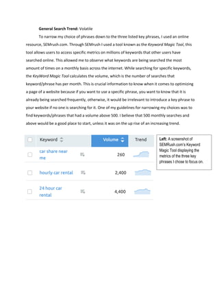 Seo keyword research & analysis assignment | PDF