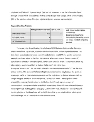 Seo keyword research & analysis assignment | PDF