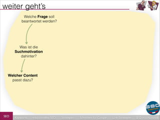 weiter geht’s
Welche Frage soll
beantwortet werden?

Was ist die
Suchmotivation!
dahinter?

Welcher Content
passt dazu?

SEO

Keywords

redaktionelles SEO

Strategien

Schreiben für Google

Link-Strategien

SEO in a Nutshell

 