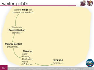 weiter geht’s
Welche Frage soll
beantwortet werden?

Was ist die
Suchmotivation!
dahinter?

Welcher Content
passt dazu?
Planung: !
- Autor
- Umfang
- Illustration
- Video
- VÖ Termin
SEO

Keywords

redaktionelles SEO

WDF*IDF!
(und so…)
Strategien

Schreiben für Google

Link-Strategien

SEO in a Nutshell

 