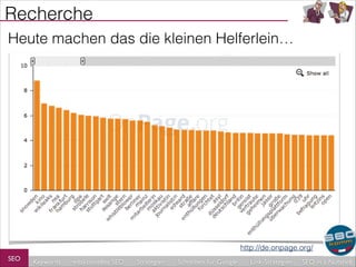 Recherche
Heute machen das die kleinen Helferlein…

‣ Internet
‣ Schnelllesemedium, konkrete Informations-Suche,
‣ Konkurrenz nur einen Klick entfernt, Nutzer ist
‣ hektisch und illoyal, Einstieg selten über Startseite.
http://de.onpage.org/
SEO

Keywords

redaktionelles SEO

Strategien

Schreiben für Google

Link-Strategien

SEO in a Nutshell

 