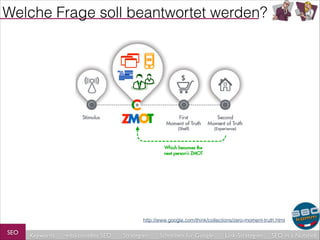 Welche Frage soll beantwortet werden?

http://www.google.com/think/collections/zero-moment-truth.html

SEO

Keywords

redaktionelles SEO

Strategien

Schreiben für Google

Link-Strategien

SEO in a Nutshell

 