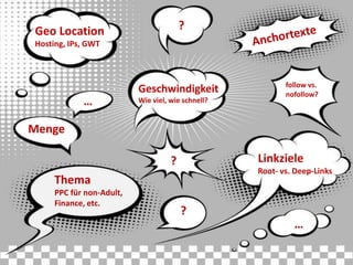 Geo Location                            ?
Hosting, IPs, GWT



                                                          follow vs.
                          Geschwindigkeit                 nofollow?
            …             Wie viel, wie schnell?


Menge

                                    ?              Linkziele
                                                   Root- vs. Deep-Links
     Thema
     PPC für non-Adult,
     Finance, etc.
                                        ?
                                                            …
 