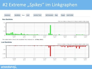 #2 Extreme „Spikes“ im Linkgraphen
 