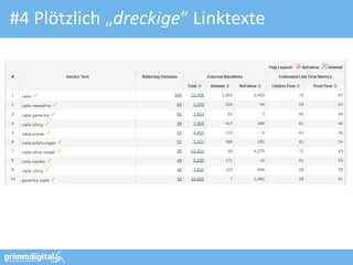 #4 Plötzlich „dreckige“ Linktexte
 