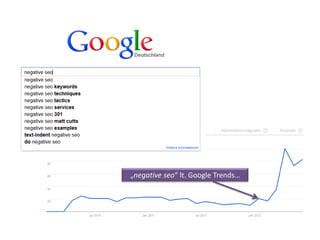 „negative seo“ lt. Google Trends…
 