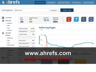 www.ahrefs.com
OPTION: “RAW DATA EXPORT”

 