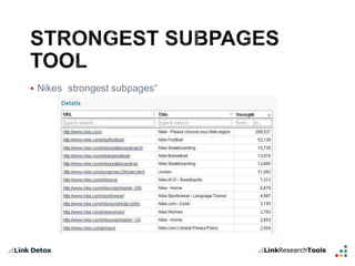  Nikes „strongest subpages“ 
 