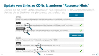 33 @peakaceag pa.ag
Update von Links zu CDNs & anderen “Resource Hints”
Dateien, die auf einem CDN liegen müssen nun ebenf...