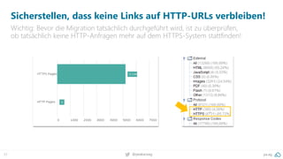 37 @peakaceag pa.ag
Sicherstellen, dass keine Links auf HTTP-URLs verbleiben!
Wichtig: Bevor die Migration tatsächlich dur...