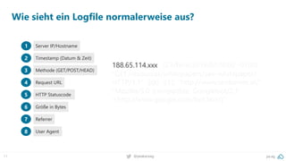 pa.ag@peakaceag11
Wie sieht ein Logfile normalerweise aus?
Server IP/Hostname1
Timestamp (Datum & Zeit)2
Methode (GET/POST/HEAD)3
Request URL4
HTTP Statuscode5
Größe in Bytes6
Referrer7
User Agent8
188.65.114.xxx [23/Nov/2018:02:00:00 -0100]
/resources/whitepapers/seo-whitepaper/
HTTP/1.1" 200 512 "http://www.seokomm.at/"
"Mozilla/5.0 (compatible; Googlebot/2.1;
+http://www.google.com/bot.html)"
"GET
 