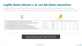 pa.ag@peakaceag13
Logfile-Daten können z. B. von GA-Daten abweichen
Logfiles sind serverseitige Informationen, Google Analytics verwendet clientseitigen
Code. Da Daten aus verschiedenen Quellen stammen, können sie unterschiedlich sein!
Auch die Konfiguration innerhalb Google Analytics führt zu
Datenunterschieden gegenüber Logfiles – wie z. B. Filter!
 