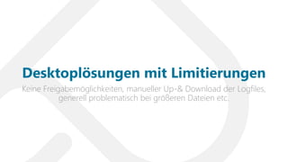 Keine Freigabemöglichkeiten, manueller Up-& Download der Logfiles,
generell problematisch bei größeren Dateien etc.
Desktoplösungen mit Limitierungen
 
