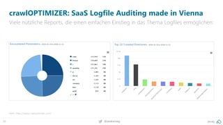 pa.ag@peakaceag26
crawlOPTIMIZER: SaaS Logfile Auditing made in Vienna
Viele nützliche Reports, die einen einfachen Einstieg in das Thema Logfiles ermöglichen:
Mehr: https://www.crawloptimizer.com/
 