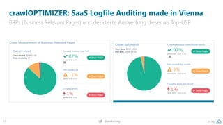 pa.ag@peakaceag27
crawlOPTIMIZER: SaaS Logfile Auditing made in Vienna
BRPs (Business Relevant Pages) und dezidierte Auswertung dieser als Top-USP
 