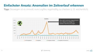 pa.ag@peakaceag32
Einfachster Ansatz: Anomalien im Zeitverlauf erkennen
Tipp: Deswegen ist es sinnvoll, eure Logfiles regelmäßig zu checken (z. B. wöchentlich).
Das sieht erstmal ungewöhnlich
aus; ideale Grundlage für
weitere Nachforschungen.
 
