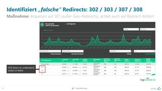 pa.ag@peakaceag41
Identifiziert „falsche“ Redirects: 302 / 303 / 307 / 308
Maßnahme: Anpassen auf 301 (außer Geo-Redirects); achtet auch auf Redirect-Ketten!
Drill down to understand
what’s in there
 