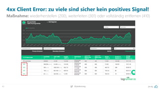 pa.ag@peakaceag43
4xx Client Error: zu viele sind sicher kein positives Signal!
Maßnahme: wiederherstellen (200), weiterleiten (301) oder vollständig entfernen (410)
 