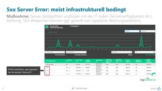pa.ag@peakaceag45
5xx Server Error: meist infrastrukturell bedingt
Maßnahme: Genau beobachten und/oder mit der IT reden (Serververfügbarkeit etc.)
Achtung: 503-Antworten können ggf. gewollt sein (geplante Wartungsarbeiten).
Prüft mehrfach; was passiert
bei erneutem Versuch?
 