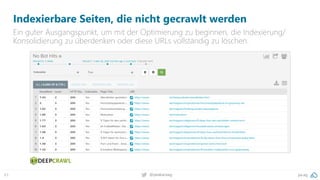 pa.ag@peakaceag63
Indexierbare Seiten, die nicht gecrawlt werden
Ein guter Ausgangspunkt, um mit der Optimierung zu beginnen, die Indexierung/
Konsolidierung zu überdenken oder diese URLs vollständig zu löschen.
 