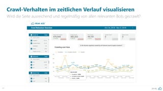 pa.ag77
Crawl-Verhalten im zeitlichen Verlauf visualisieren
Wird die Seite ausreichend und regelmäßig von allen relevanten Bots gecrawlt?
 