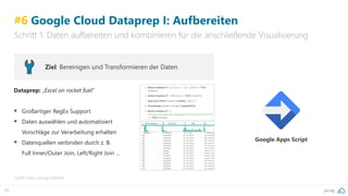 pa.ag95
#6 Google Cloud Dataprep I: Aufbereiten
Schritt 1: Daten aufbereiten und kombinieren für die anschließende Visualisierung
Quelle: https://pa.ag/2Q6rEde
Ziel: Bereinigen und Transformieren der Daten
Dataprep: „Excel on rocket fuel“
▪ Großartiger RegEx Support
▪ Daten auswählen und automatisiert
Vorschläge zur Verarbeitung erhalten
▪ Datenquellen verbinden durch z. B.
Full Inner/Outer Join, Left/Right Join …
Google Apps Script
 