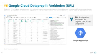 pa.ag97
#6 Google Cloud Dataprep II: Verbinden (URL)
Schritt 2: Daten mehrerer Quellen verbinden mit verschiedenen Verknüpfungsoptionen
Quelle: https://pa.ag/2Q6rEde
Ziel: Kombination
von Daten aus
Logfiles, GSC, GA &
DeepCrawl
Google Apps Script
 